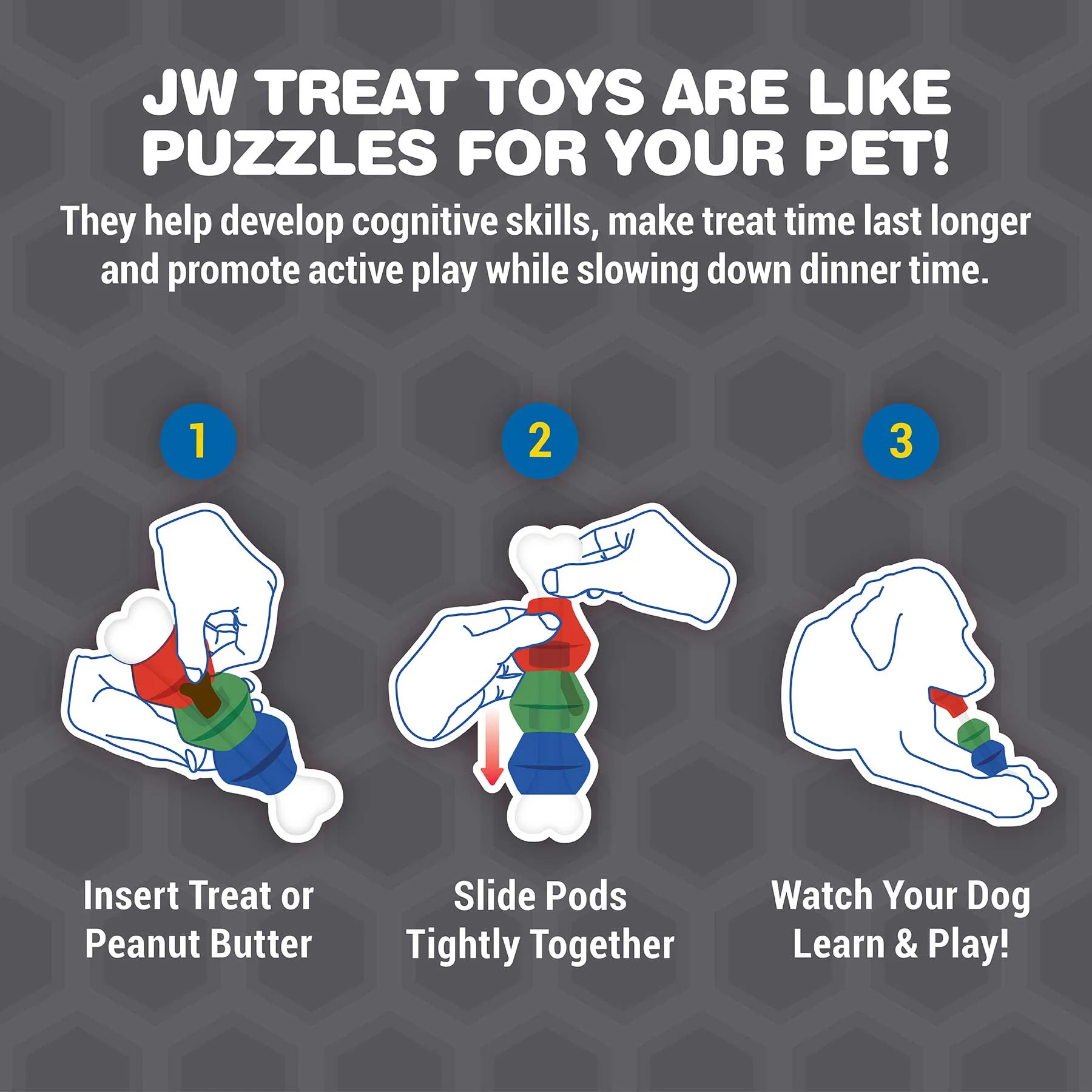 JW Ever Tuff Dog Treat Pod Toy - Image 3